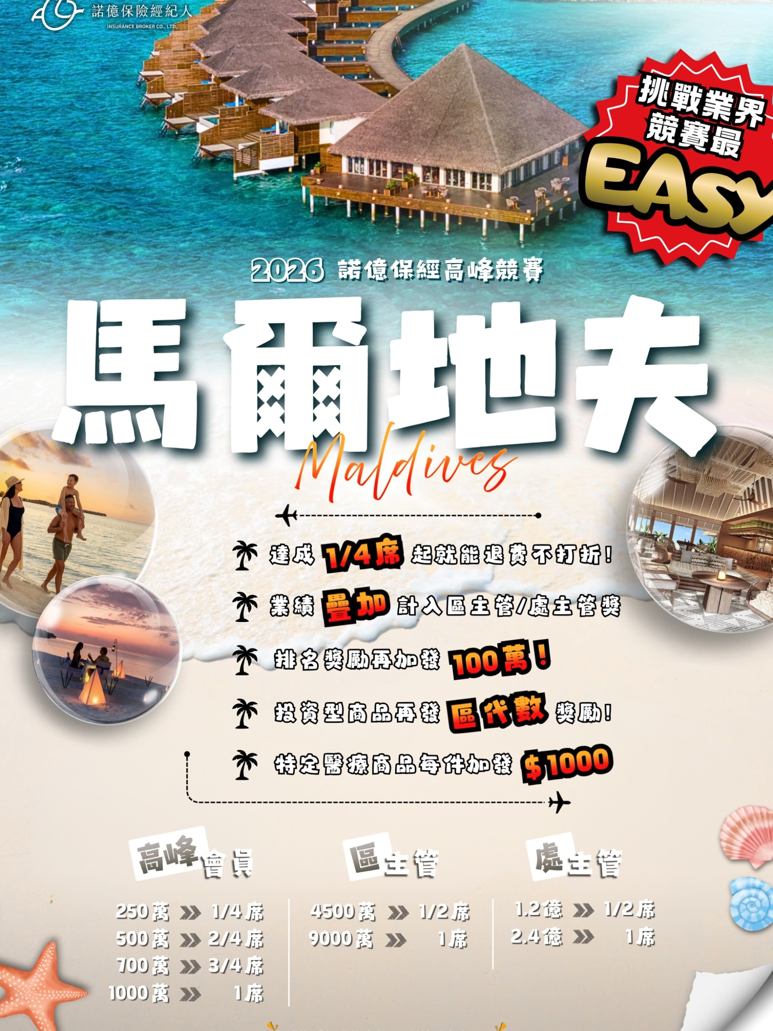 2026高峰競賽